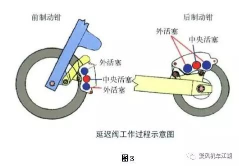 摩托車剎車圈,輪轂剎車圈,鼓式制動(dòng)器,Drum brake,摩托車制動(dòng)鐵套 摩托車剎車圈,輪轂剎車圈,鼓式制動(dòng)器,Drum brake,摩托車制動(dòng)鐵套