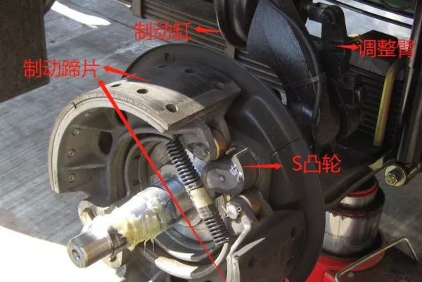 摩托車剎車圈,輪轂剎車圈,鼓式制動(dòng)器,Drum brake,摩托車制動(dòng)鐵套 摩托車剎車圈,輪轂剎車圈,鼓式制動(dòng)器,Drum brake,摩托車制動(dòng)鐵套