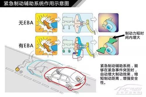 摩托車剎車圈,輪轂剎車圈,鼓式制動(dòng)器,Drum brake,摩托車制動(dòng)鐵套