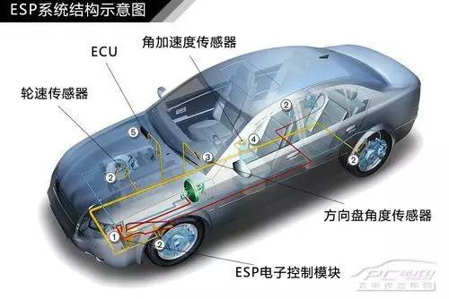 摩托車剎車圈,輪轂剎車圈,鼓式制動(dòng)器,Drum brake,摩托車制動(dòng)鐵套