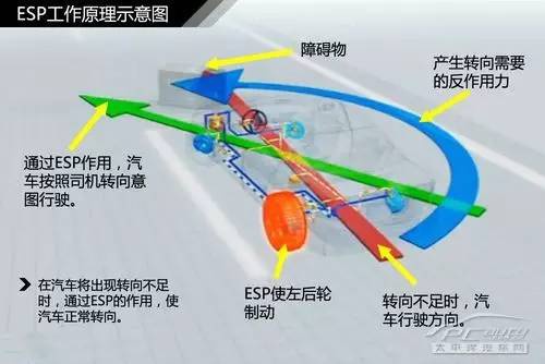 摩托車剎車圈,輪轂剎車圈,鼓式制動(dòng)器,Drum brake,摩托車制動(dòng)鐵套