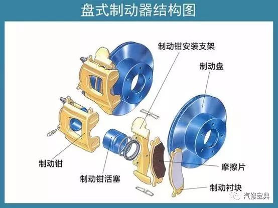摩托車剎車圈,輪轂剎車圈,鼓式制動(dòng)器,Drum brake,摩托車制動(dòng)鐵套
