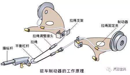 摩托車剎車圈,輪轂剎車圈,鼓式制動(dòng)器,Drum brake,摩托車制動(dòng)鐵套