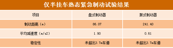 摩托車(chē)剎車(chē)圈,輪轂剎車(chē)圈,鼓式制動(dòng)器,Drum brake,摩托車(chē)制動(dòng)鐵套