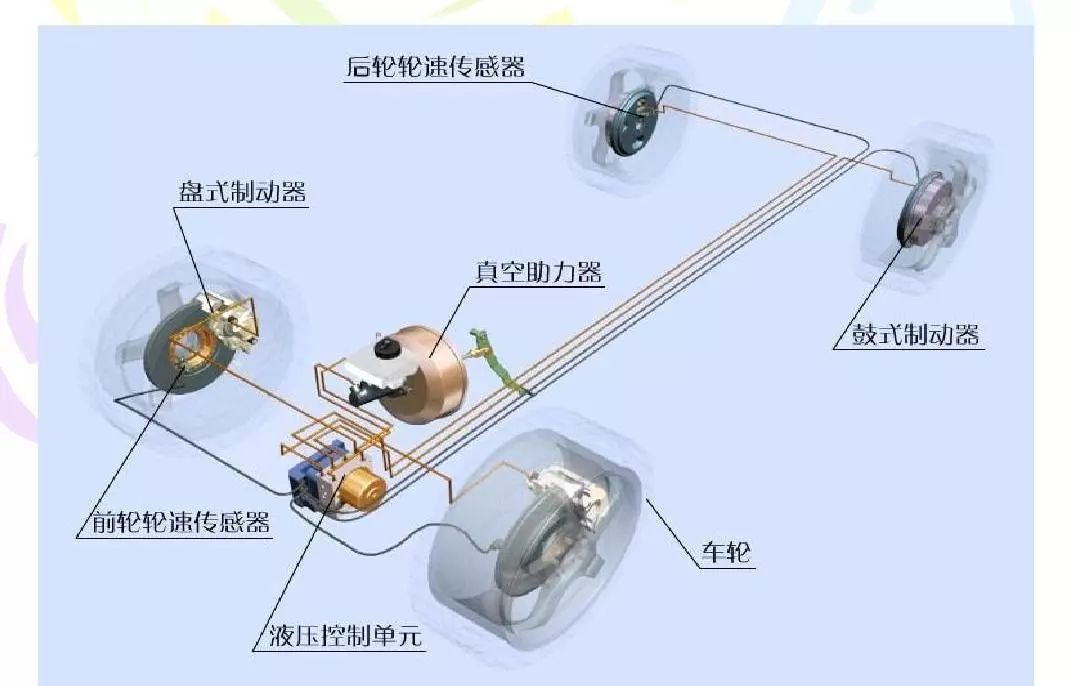 摩托車剎車圈,輪轂剎車圈,鼓式制動(dòng)器,Drum brake,摩托車制動(dòng)鐵套 摩托車剎車圈,輪轂剎車圈,鼓式制動(dòng)器,Drum brake,摩托車制動(dòng)鐵套