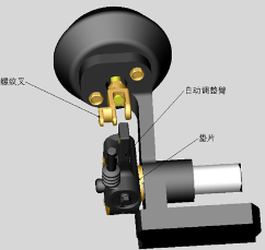 鼓式制動(dòng)器,摩托車剎車圈,輪轂剎車圈,Drum brake,摩托車制動(dòng)鐵套