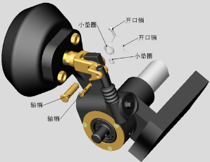 鼓式制動(dòng)器,摩托車剎車圈,輪轂剎車圈,Drum brake,摩托車制動(dòng)鐵套