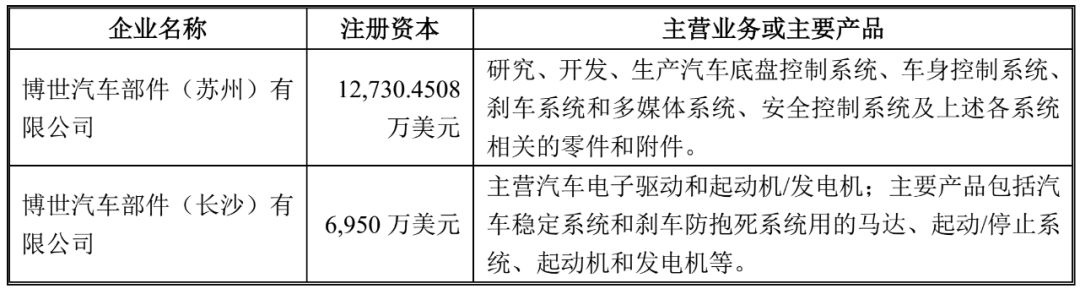 鼓式制動器,摩托車剎車圈,輪轂剎車圈,Drum brake,摩托車制動鐵套 鼓式制動器,摩托車剎車圈,輪轂剎車圈,Drum brake,摩托車制動鐵套