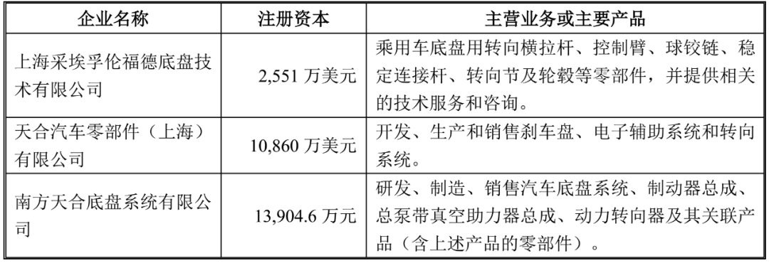 鼓式制動器,摩托車剎車圈,輪轂剎車圈,Drum brake,摩托車制動鐵套 鼓式制動器,摩托車剎車圈,輪轂剎車圈,Drum brake,摩托車制動鐵套