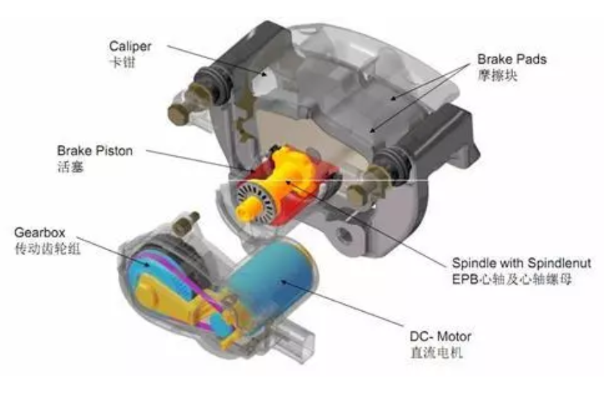 鼓式制動器,摩托車剎車圈,輪轂剎車圈,Drum brake,摩托車制動鐵套 鼓式制動器,摩托車剎車圈,輪轂剎車圈,Drum brake,摩托車制動鐵套