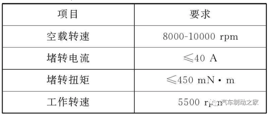 鼓式制動器,摩托車剎車圈,輪轂剎車圈,Drum brake,摩托車制動鐵套