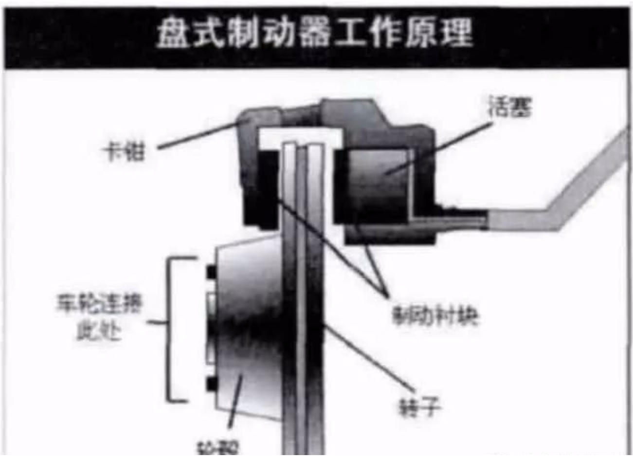 鼓式制動(dòng)器,摩托車剎車圈,輪轂剎車圈,Drum brake,摩托車制動(dòng)鐵套 鼓式制動(dòng)器,摩托車剎車圈,輪轂剎車圈,Drum brake,摩托車制動(dòng)鐵套