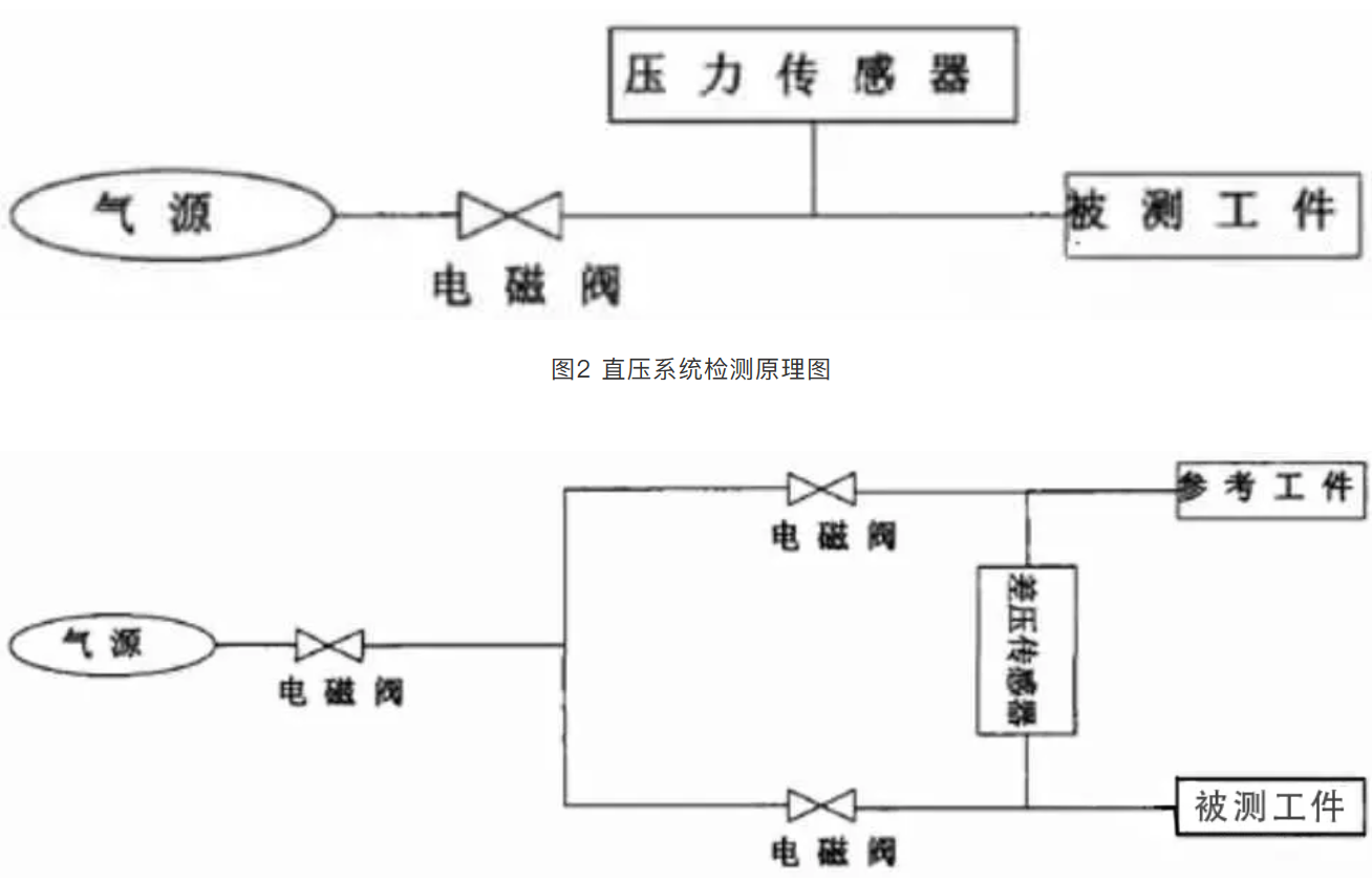 鼓式制動(dòng)器,摩托車剎車圈,輪轂剎車圈,Drum brake,摩托車制動(dòng)鐵套 鼓式制動(dòng)器,摩托車剎車圈,輪轂剎車圈,Drum brake,摩托車制動(dòng)鐵套