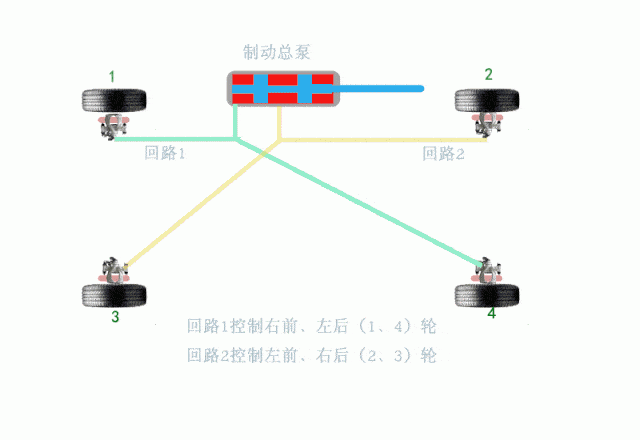 鼓式制動器,摩托車剎車圈,輪轂剎車圈,Drum brake,摩托車制動鐵套 鼓式制動器,摩托車剎車圈,輪轂剎車圈,Drum brake,摩托車制動鐵套