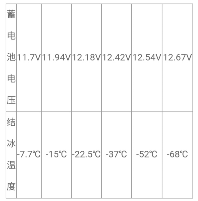 鼓式制動(dòng)器,摩托車(chē)剎車(chē)圈,輪轂剎車(chē)圈,Drum brake,摩托車(chē)制動(dòng)鐵套 鼓式制動(dòng)器,摩托車(chē)剎車(chē)圈,輪轂剎車(chē)圈,Drum brake,摩托車(chē)制動(dòng)鐵套
