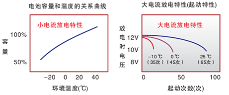 鼓式制動(dòng)器,摩托車(chē)剎車(chē)圈,輪轂剎車(chē)圈,Drum brake,摩托車(chē)制動(dòng)鐵套 鼓式制動(dòng)器,摩托車(chē)剎車(chē)圈,輪轂剎車(chē)圈,Drum brake,摩托車(chē)制動(dòng)鐵套