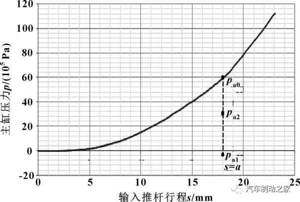 鼓式制動(dòng)器,摩托車剎車圈,輪轂剎車圈,Drum brake,摩托車制動(dòng)鐵套 鼓式制動(dòng)器,摩托車剎車圈,輪轂剎車圈,Drum brake,摩托車制動(dòng)鐵套