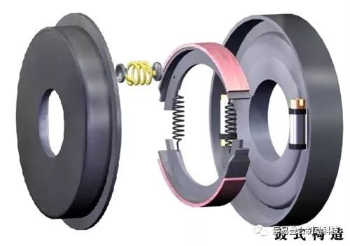 鼓式制動器,摩托車剎車圈,輪轂剎車圈,Drum brake,摩托車制動鐵套 鼓式制動器,摩托車剎車圈,輪轂剎車圈,Drum brake,摩托車制動鐵套
