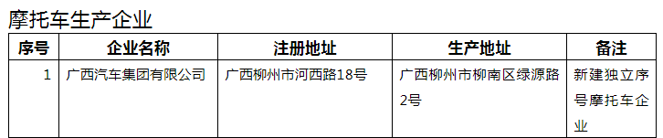鼓式制動器,摩托車剎車圈,輪轂剎車圈,Drum brake,摩托車制動鐵套 鼓式制動器,摩托車剎車圈,輪轂剎車圈,Drum brake,摩托車制動鐵套