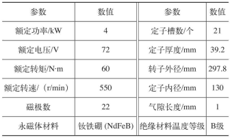 鼓式制動(dòng)器,摩托車剎車圈,輪轂剎車圈,Drum brake,摩托車制動(dòng)鐵套 鼓式制動(dòng)器,摩托車剎車圈,輪轂剎車圈,Drum brake,摩托車制動(dòng)鐵套
