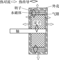鼓式制動(dòng)器,摩托車剎車圈,輪轂剎車圈,Drum brake,摩托車制動(dòng)鐵套 鼓式制動(dòng)器,摩托車剎車圈,輪轂剎車圈,Drum brake,摩托車制動(dòng)鐵套