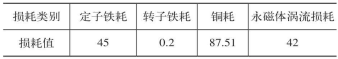 鼓式制動(dòng)器,摩托車剎車圈,輪轂剎車圈,Drum brake,摩托車制動(dòng)鐵套 鼓式制動(dòng)器,摩托車剎車圈,輪轂剎車圈,Drum brake,摩托車制動(dòng)鐵套