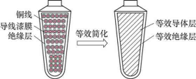 鼓式制動(dòng)器,摩托車剎車圈,輪轂剎車圈,Drum brake,摩托車制動(dòng)鐵套 鼓式制動(dòng)器,摩托車剎車圈,輪轂剎車圈,Drum brake,摩托車制動(dòng)鐵套