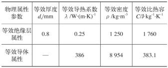 鼓式制動(dòng)器,摩托車剎車圈,輪轂剎車圈,Drum brake,摩托車制動(dòng)鐵套 鼓式制動(dòng)器,摩托車剎車圈,輪轂剎車圈,Drum brake,摩托車制動(dòng)鐵套