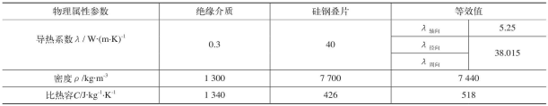 鼓式制動(dòng)器,摩托車剎車圈,輪轂剎車圈,Drum brake,摩托車制動(dòng)鐵套 鼓式制動(dòng)器,摩托車剎車圈,輪轂剎車圈,Drum brake,摩托車制動(dòng)鐵套