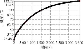 鼓式制動(dòng)器,摩托車剎車圈,輪轂剎車圈,Drum brake,摩托車制動(dòng)鐵套 鼓式制動(dòng)器,摩托車剎車圈,輪轂剎車圈,Drum brake,摩托車制動(dòng)鐵套