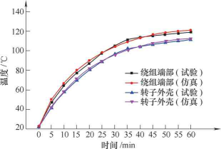 鼓式制動(dòng)器,摩托車剎車圈,輪轂剎車圈,Drum brake,摩托車制動(dòng)鐵套 鼓式制動(dòng)器,摩托車剎車圈,輪轂剎車圈,Drum brake,摩托車制動(dòng)鐵套