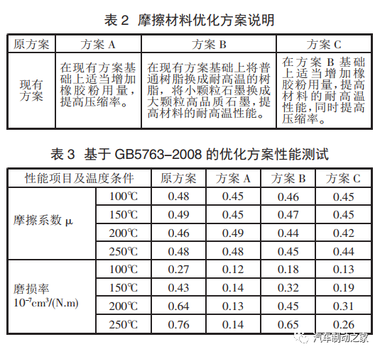 鼓式制動器,摩托車剎車圈,輪轂剎車圈,Drum brake,摩托車制動鐵套 鼓式制動器,摩托車剎車圈,輪轂剎車圈,Drum brake,摩托車制動鐵套