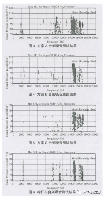 鼓式制動器,摩托車剎車圈,輪轂剎車圈,Drum brake,摩托車制動鐵套 鼓式制動器,摩托車剎車圈,輪轂剎車圈,Drum brake,摩托車制動鐵套