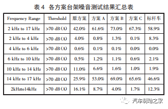 鼓式制動器,摩托車剎車圈,輪轂剎車圈,Drum brake,摩托車制動鐵套 鼓式制動器,摩托車剎車圈,輪轂剎車圈,Drum brake,摩托車制動鐵套