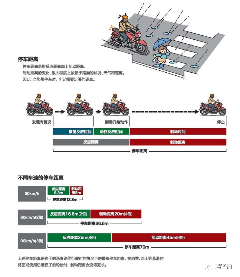 鼓式制動(dòng)器,摩托車剎車圈,輪轂剎車圈,Drum brake,摩托車制動(dòng)鐵套