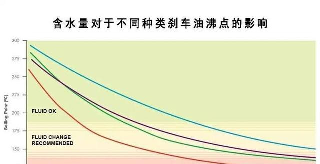 鼓式制動器,摩托車剎車圈,輪轂剎車圈,Drum brake,摩托車制動鐵套 鼓式制動器,摩托車剎車圈,輪轂剎車圈,Drum brake,摩托車制動鐵套
