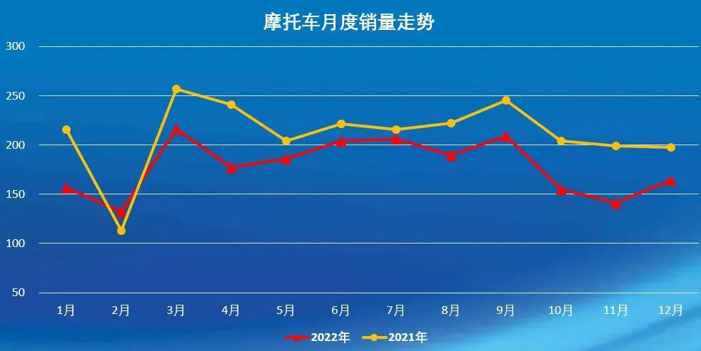 鼓式制動器,摩托車剎車圈,輪轂剎車圈,Drum brake,摩托車制動鐵套 鼓式制動器,摩托車剎車圈,輪轂剎車圈,Drum brake,摩托車制動鐵套