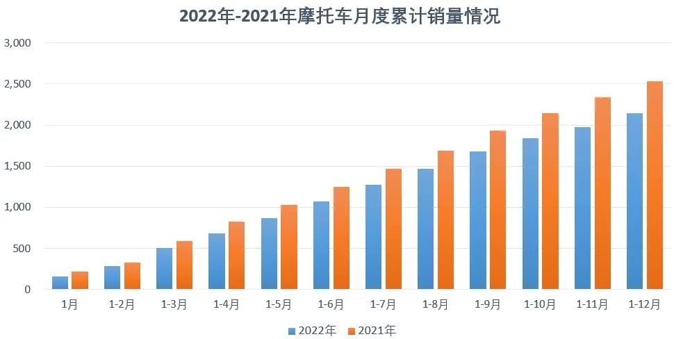 鼓式制動器,摩托車剎車圈,輪轂剎車圈,Drum brake,摩托車制動鐵套 鼓式制動器,摩托車剎車圈,輪轂剎車圈,Drum brake,摩托車制動鐵套