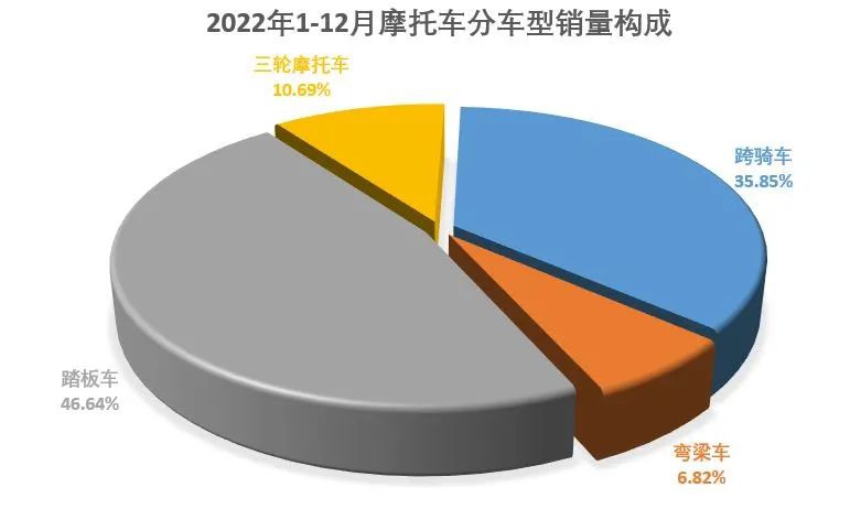 鼓式制動器,摩托車剎車圈,輪轂剎車圈,Drum brake,摩托車制動鐵套 鼓式制動器,摩托車剎車圈,輪轂剎車圈,Drum brake,摩托車制動鐵套
