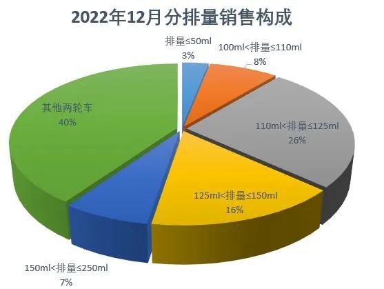 鼓式制動器,摩托車剎車圈,輪轂剎車圈,Drum brake,摩托車制動鐵套 鼓式制動器,摩托車剎車圈,輪轂剎車圈,Drum brake,摩托車制動鐵套