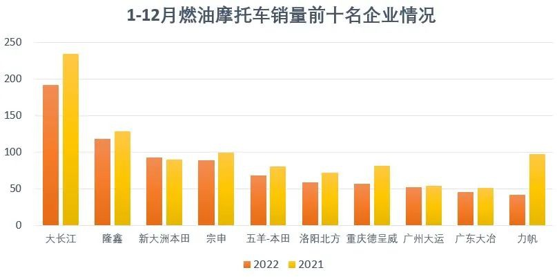 鼓式制動器,摩托車剎車圈,輪轂剎車圈,Drum brake,摩托車制動鐵套 鼓式制動器,摩托車剎車圈,輪轂剎車圈,Drum brake,摩托車制動鐵套
