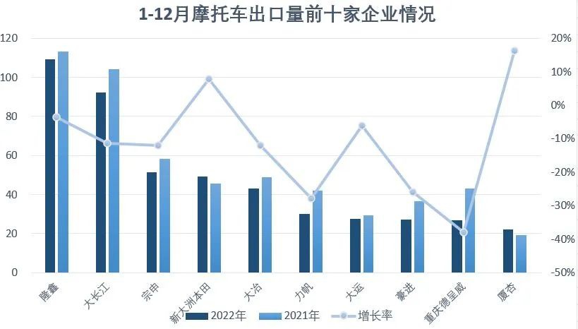 鼓式制動器,摩托車剎車圈,輪轂剎車圈,Drum brake,摩托車制動鐵套 鼓式制動器,摩托車剎車圈,輪轂剎車圈,Drum brake,摩托車制動鐵套