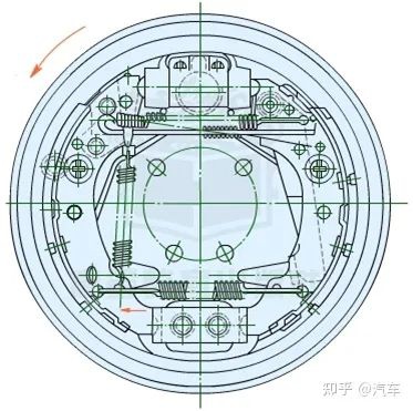 鼓式制動(dòng)器,摩托車剎車圈,輪轂剎車圈,Drum brake,摩托車制動(dòng)鐵套 鼓式制動(dòng)器,摩托車剎車圈,輪轂剎車圈,Drum brake,摩托車制動(dòng)鐵套