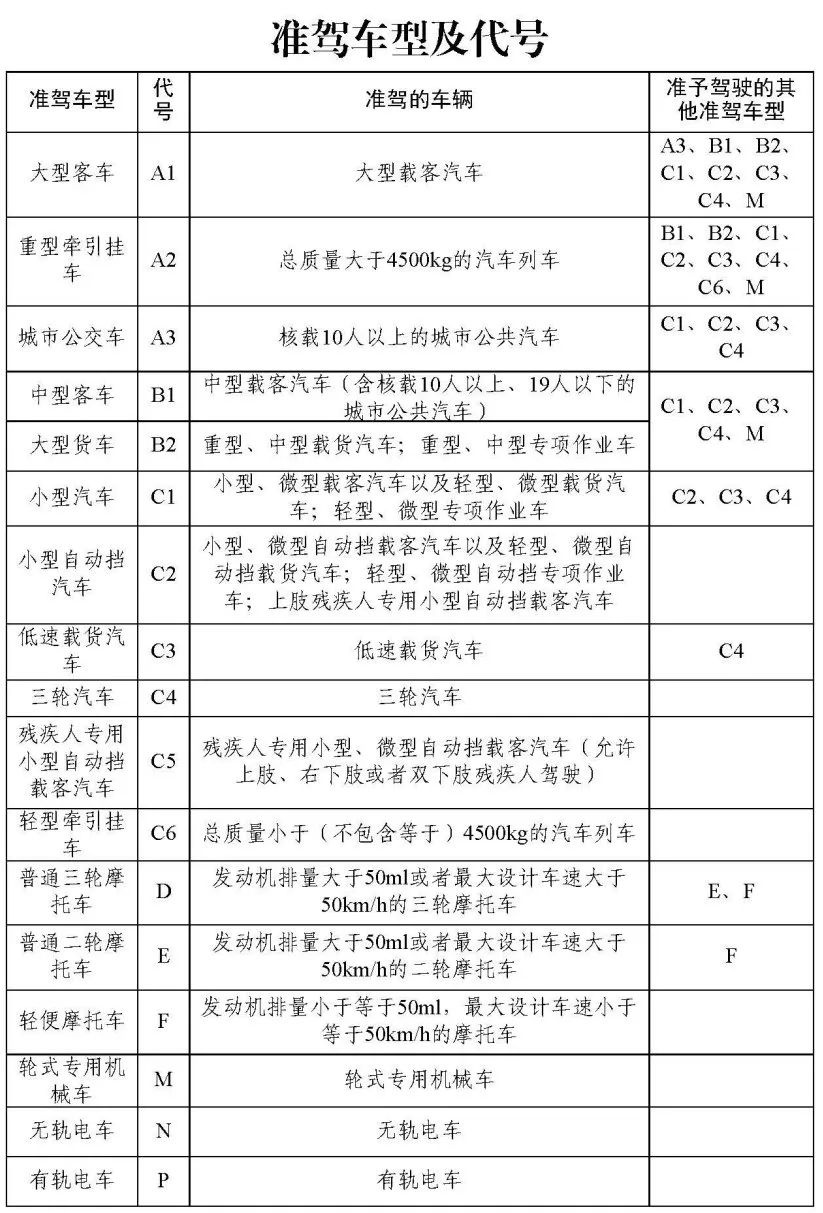 鼓式制動器,摩托車剎車圈,輪轂剎車圈,Drum brake,摩托車制動鐵套 鼓式制動器,摩托車剎車圈,輪轂剎車圈,Drum brake,摩托車制動鐵套