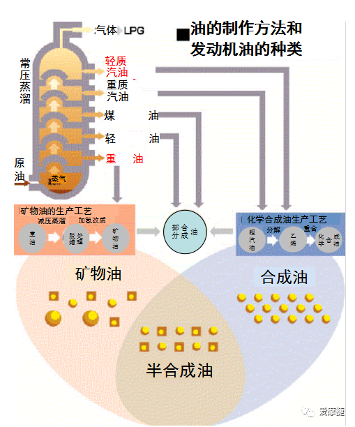 鼓式制動(dòng)器,摩托車(chē)剎車(chē)圈,輪轂剎車(chē)圈,Drum brake,摩托車(chē)制動(dòng)鐵套 鼓式制動(dòng)器,摩托車(chē)剎車(chē)圈,輪轂剎車(chē)圈,Drum brake,摩托車(chē)制動(dòng)鐵套
