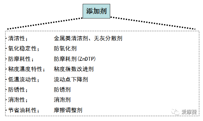 鼓式制動(dòng)器,摩托車(chē)剎車(chē)圈,輪轂剎車(chē)圈,Drum brake,摩托車(chē)制動(dòng)鐵套
