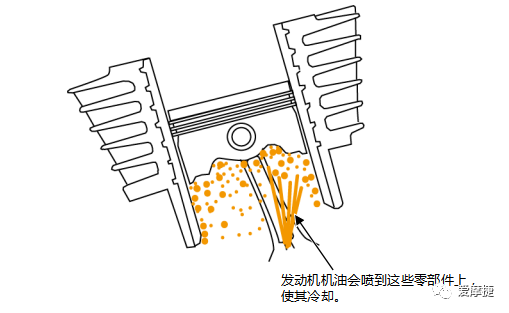 鼓式制動(dòng)器,摩托車(chē)剎車(chē)圈,輪轂剎車(chē)圈,Drum brake,摩托車(chē)制動(dòng)鐵套