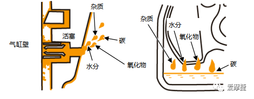 鼓式制動(dòng)器,摩托車(chē)剎車(chē)圈,輪轂剎車(chē)圈,Drum brake,摩托車(chē)制動(dòng)鐵套