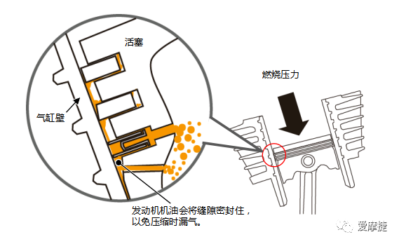 鼓式制動(dòng)器,摩托車(chē)剎車(chē)圈,輪轂剎車(chē)圈,Drum brake,摩托車(chē)制動(dòng)鐵套