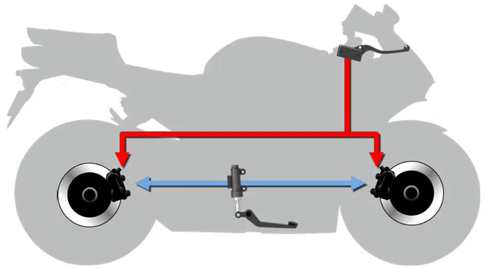 鼓式制動器,摩托車剎車圈,輪轂剎車圈,Drum brake,摩托車制動鐵套 鼓式制動器,摩托車剎車圈,輪轂剎車圈,Drum brake,摩托車制動鐵套